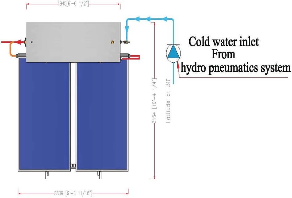 Windflower Spa setup